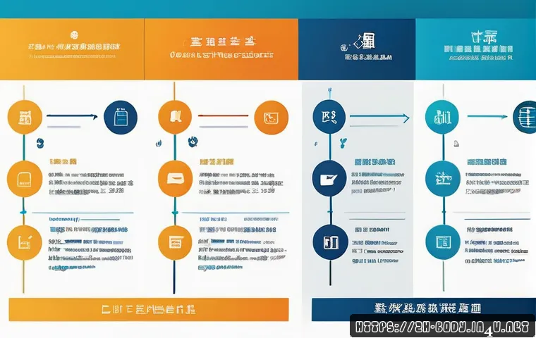 무릎 관절 수술 보험 적용 관련 이미지 1